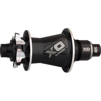 SRAM X.0