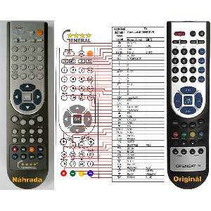 GENERAL OPENSAT 4000HDPVR - съвместимо дистанционно управление на марката General (4000HDPVR) Дистанционно