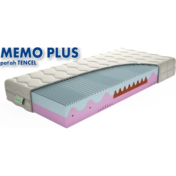 Texpol MEMO Plus