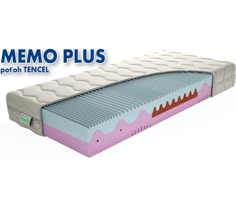 Texpol MEMO Plus
