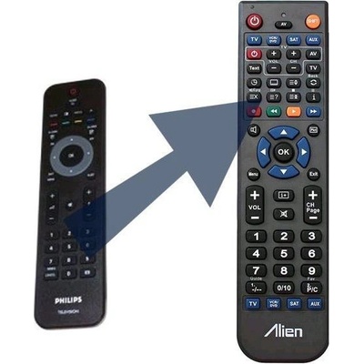 Diaľkový ovládač Alien Philips 242254901833