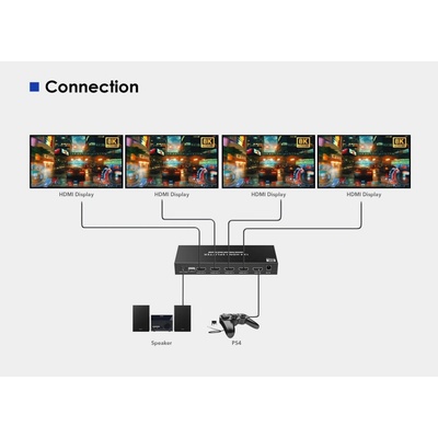 Premiumcord KHSPLIT2M