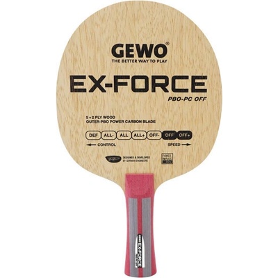 Gewo Ex-Force PBO-PC OFF