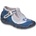 Befado 110P281