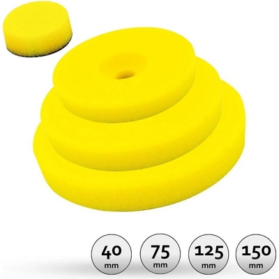 Liquid Elements Centriforce V2 Medium 75 mm | Zboží Auto