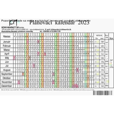 Plánovací A5 2026