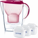 Brita Marella