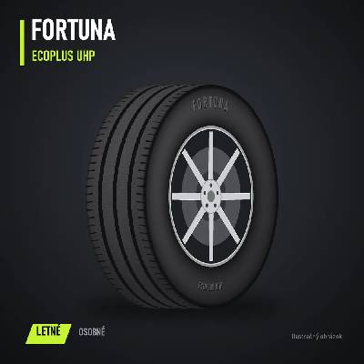 Fortuna Ecoplus UHP 215/40 R18 89W