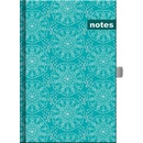 Notes SNOWFLAKE