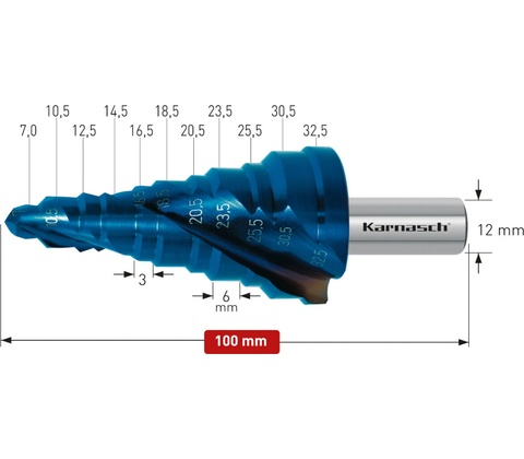 Karnasch 201471