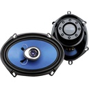 SinusTec ST-170c