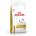 Royal Canin VHN Canine Urinary Small Dog 4kg
