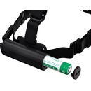 Ledlenser H7R Core