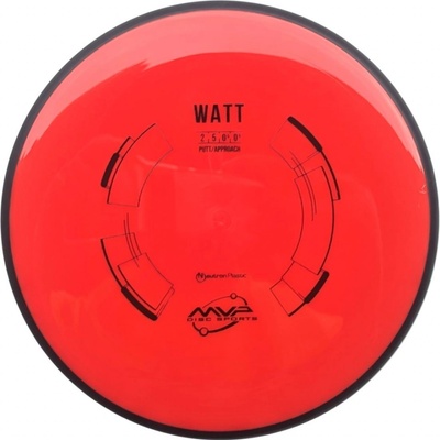 MVP Watt Neutron
