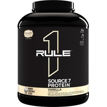 Rule1 Source 7 Protein 2260 g