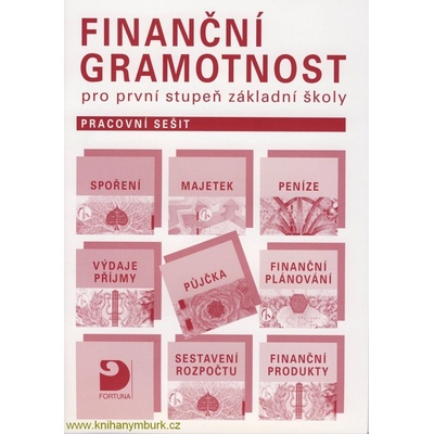 Finanční gramotnost pro první stupeň základní školy