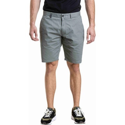 Meatfly Anthrax 2.0 Green Gray