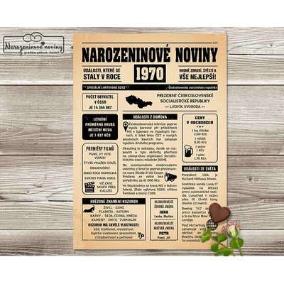 Narozeninové noviny 1970 - jednostranné