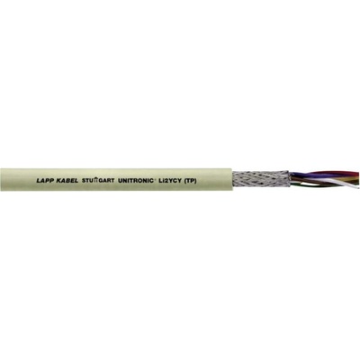 Lapp 31325/500 datový Li2YCY (TP) 2 x 2 x 0.34 mm² šedá 500m