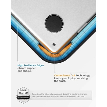 TomToc taška Versatile A14 pre Macbook Pro 16" 2019/2021 - Dark Blue A14E2B1