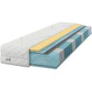 IZER Multipocket