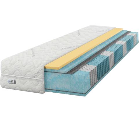 IZER Multipocket