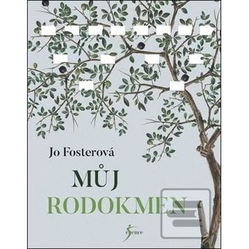 Můj rodokmen
