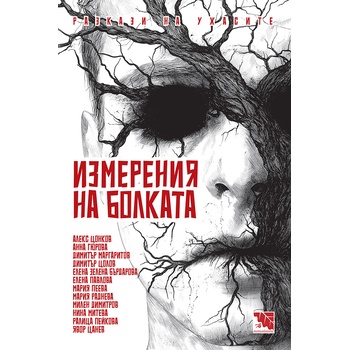 Измерения на болката