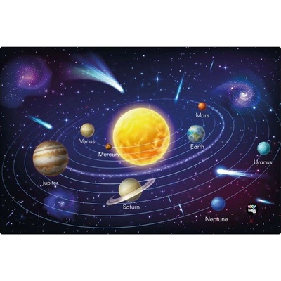 Podložka na stůl PP 60 x 40 cm planets – Hledejceny.cz