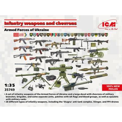 ICM Infantry weapons and chevrons of the Armed Forces of Ukraine 1:35