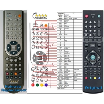 GENERAL BELSON BSV-3291 - съвместимо дистанционно управление на марката General (BSV-3291)