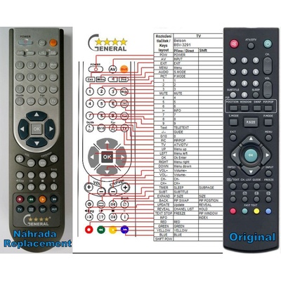GENERAL BELSON BSV-3291 - съвместимо дистанционно управление на марката General (BSV-3291)
