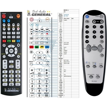 GENERAL SANGEAN RC-P23 - съвместимо дистанционно управление на марката General (RC-P23)