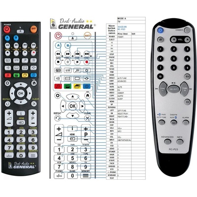 GENERAL SANGEAN RC-P23 - съвместимо дистанционно управление на марката General (RC-P23)