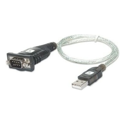 Techly IDATA-USB-SER-2T