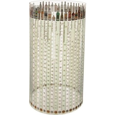 Orion Válec odměrný UH na alkohol 47 stupnic