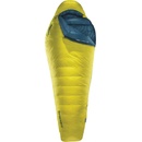Therm-a-Rest Parsec 0F/-18C