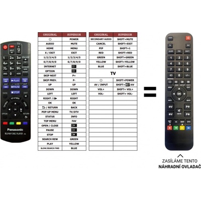 Dálkový ovladač Predátor Panasonic DMP-BDT233 – Hledejceny.cz