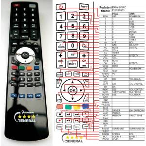 GENERAL PANASONIC EUR66661 - съвместимо дистанционно управление на марката General (EUR66661) Дистанционно