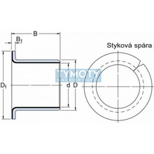 SKF PCMF 151712 E puzdro klzné prírubové, oceľ-PTFE/Pb