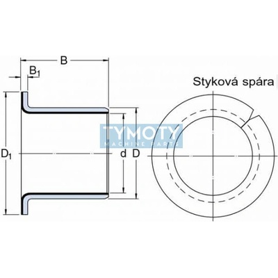 SKF PCMF 151712 E puzdro klzné prírubové, oceľ-PTFE/Pb