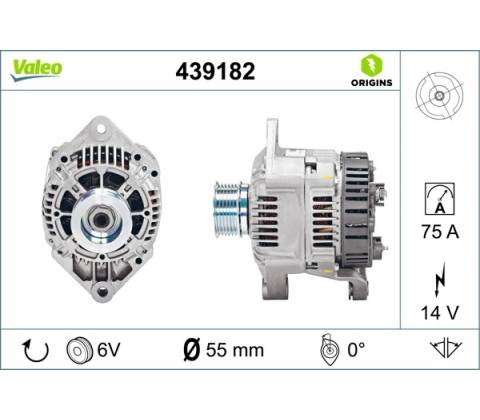 generátor VALEO 439182