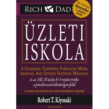 Üzleti iskola