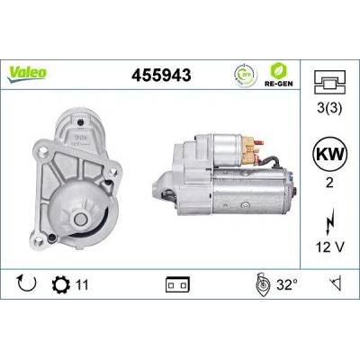Startér VALEO 455943