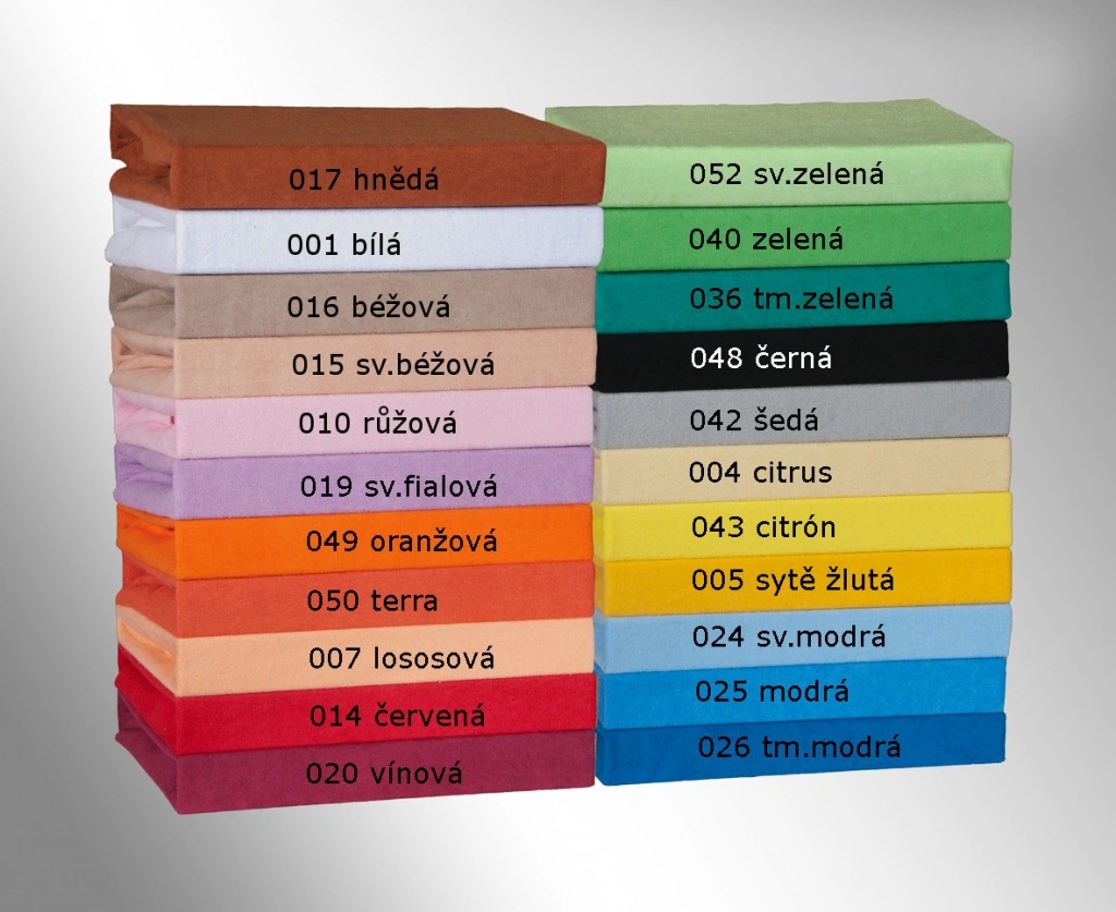 Tohle je absolutní vítěz srovnávacího testu - produkt Brotex froté prostěradlo tmavě fialové 80x200