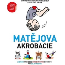 Matějova akrobacie