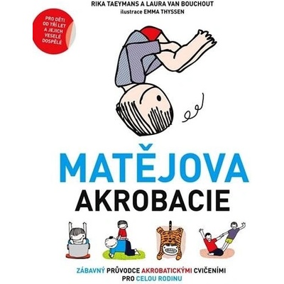 Matějova akrobacie