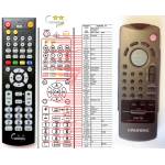 GENERAL GRUNDIG CDM-700 - съвместимо дистанционно управление на марката General (CDM-700) Дистанционно