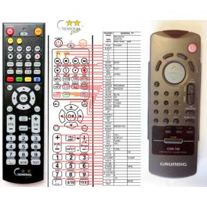 GENERAL GRUNDIG CDM-700 - съвместимо дистанционно управление на марката General (CDM-700) Дистанционно