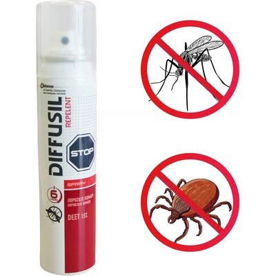 Diffusil Basic repelent 100 ml